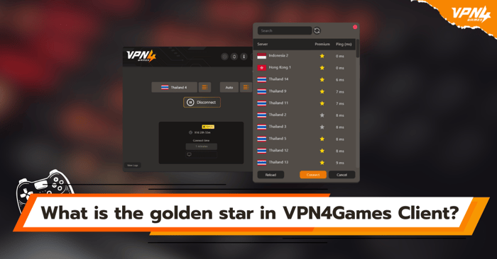 What is the golden star in the VPN4Games Client?